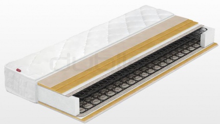 TT LAKA HOTEL MATTRESS