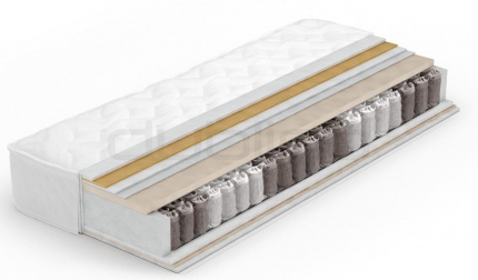 TT 5 ZONE MATTRESS